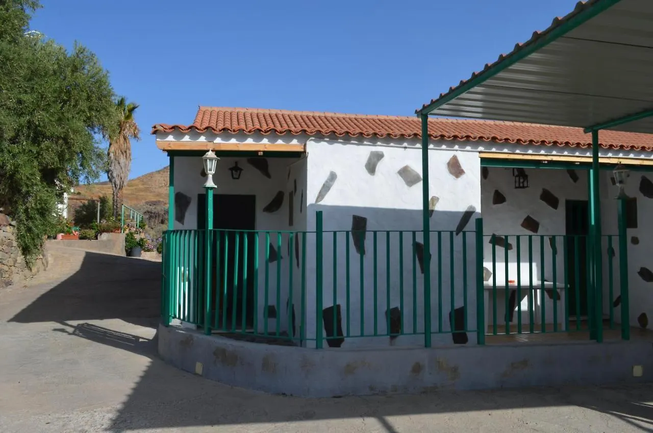 Casa De Diego Y Mela San Bartolome de Tirajana  0*, San Bartolome de Tirajana (Gran Canaria)